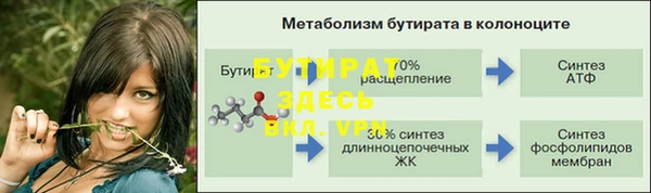 ешки Богданович